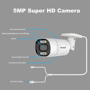 H. 265 <strong>Security</strong> <strong>Camera</strong> System Monitoring System Outdoor Bullet Head <strong>Camera</strong> POE (4MP/5MP/8MP) Optional - Product Image 4