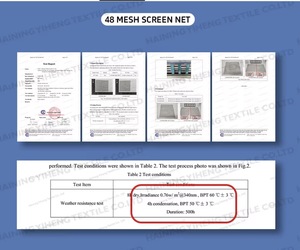 PET48 0.125mm <strong>Custom</strong> <strong>Insect</strong> Anti Mosquitoes Flying <strong>Net</strong> Anti Dust Mesh for Windows - Product Image 5