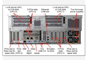 Lenovo Thinksystem SR868 de alto rendimiento, centro de datos, ordenador, servidor de almacenamiento en la nube, sistema de red, servidor de bastidor de chasis 4u Gpu - Product Image 3