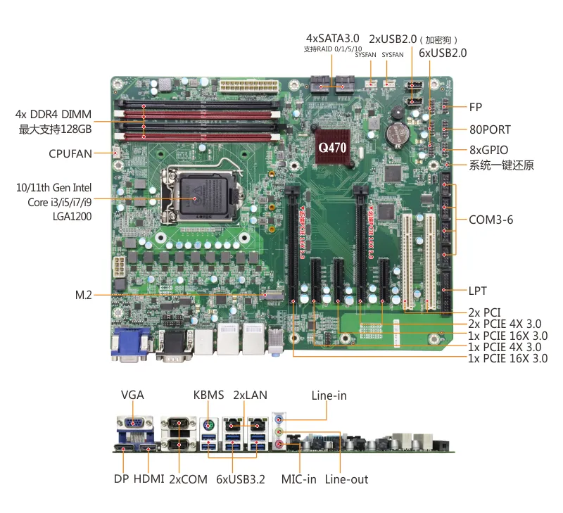 Motherboard pc ATX Workstation Motherboard LGA 1200 generasi ke-10/11 Core i9/i7/i5/i3 Motherboard industri prosesor