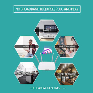 300 Mbps Wifi มือถือ (ยุโรป,เอเชีย,ตะวันออกกลาง,แอฟริกา) 3G 4G LTE CPE ปลดล็อกเราเตอร์ Wi-Fi Cpe ซิมการ์ดเราเตอร์ฮอตสปอตโมเด็ม