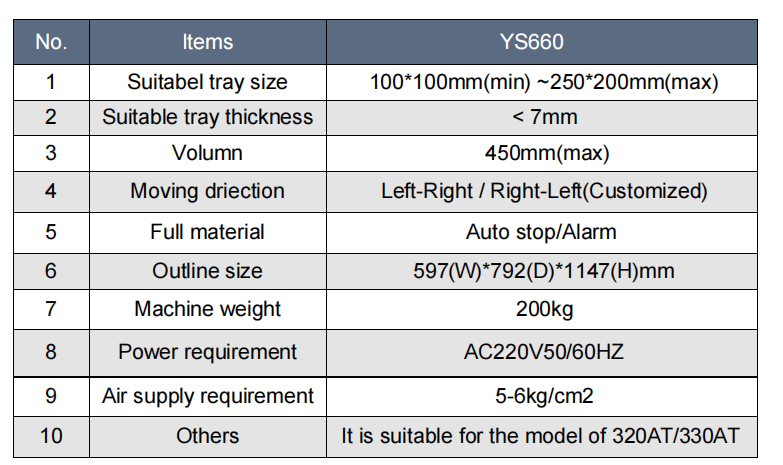 In- Line Vision- Aided Automatic PCB Separator YS330AT