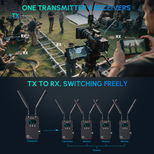 ระบบส่งสัญญาณภาพกล้องไร้สาย FEELWORLD WT1H แบบฟูลดูเพล็กซ์ อินเตอร์คอม สตรีมสด ขายส่งจากโรงงาน - Product Image 5