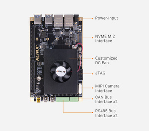 AXU3EGB Xilinx Zynq UltraScale + MPSoC FPGA Placa DE DESARROLLO Kit Alinx para placa Xilinx