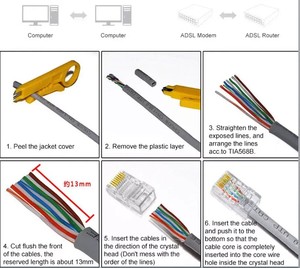 High-Speed Cat5E RJ45 <strong>Ethernet</strong> Patch Cord - 1m, 2m, 3m, <strong>5m</strong>, 10m, 20m - UTP/FTP/SFTP CAT6 CAT5E RJ45 Enthenet Network Cable - Product Image 3