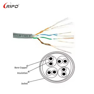 4 Pair BC U/UTP CAT5E 24Awg Outdoor <strong>Network</strong> Cable 100MHz <strong>Bandwidth</strong> Waterproof Communication Cables - Product Image 3