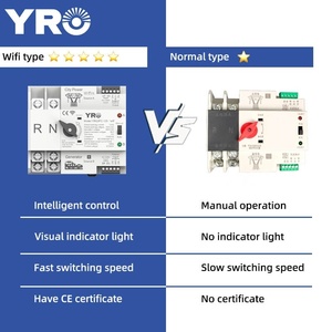 WiFi Intelligent 4P <strong>125A</strong> 230V 400V Uninterruptible Power Supply with Dual Power Automatic Transfer <strong>Switch</strong> (ATS) - Product Image 4
