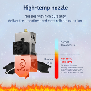 500 m/s तेज मुद्रण गति 2000 मिमी औद्योगिक 3 डी प्रिंटर बड़े प्रारूप फर्नीचर मूर्तिकला कार भागों इंडोरा 3 डी प्रिंट मशीन - Product Image 4