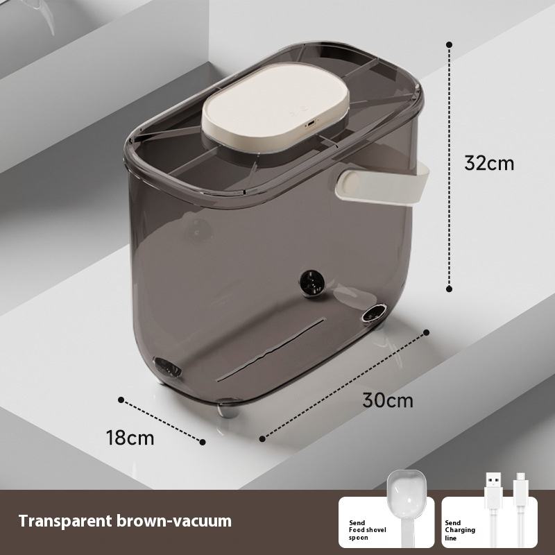 Version vide Thé transparent