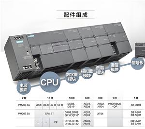 SIEMENS PLC Programmier bare Steuerung S7-200 SMART CPU SR/ST20/SR/ST30/SR/ST40 - Product Image 4