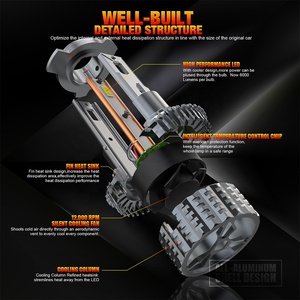New 5200LM 50,000 Hours of Working Time 9012 <strong>LED</strong> Headlight <strong>LED</strong> Light <strong>Bulb</strong> for Car 9012 <strong>LED</strong> Car Lights - Product Image 5