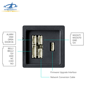 HF-seguridad FR05M, sistema Linux, grabación de tiempo, reconocimiento de huella dactilar facial, asistencia de tiempo, TCP, Control de acceso de puerta IP - Product Image 3