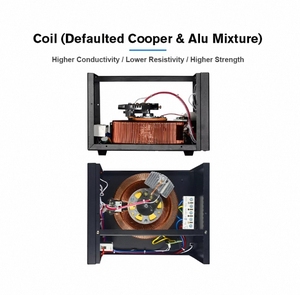 <strong>Voltage</strong> Regulator Device Small SVS-3000Va 3kav Servo Motor <strong>Voltage</strong> Regulator Customized <strong>Voltage</strong> Regulator - Product Image 3
