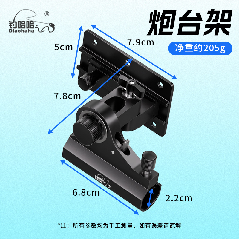 Black turret
