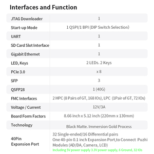Puzhi-Kit DE DESARROLLO FPGA con Xilinx, kit de desarrollo FPGA, XC7V690T, FMC, PCIE, 40G, QSFP28