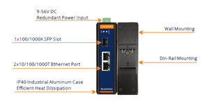 IPカメラCCTV 100% イーサネットネットワークPoEスイッチ用の2x10/100Mおよび1x12V 57V SFPアップリンクを備えた売れ筋3ポートPOEスイッチ - Product Image 4