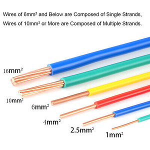 BVR家用电线PVC/XLPE/PE绝缘绞合铝导体扁平单芯铜屏蔽架空功率100m卷最小。 - Product Image 4