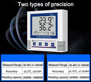 Sensor de temperatura de humedad inalámbrico, registrador de datos de temperatura de cadena de frío usb, en venta - Product Image 6