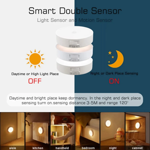 Intelligent Sensing <strong>LED</strong> Night <strong>Light</strong> with USB Charging for Home Office Warehouse Lighting Round Style Touch Power Generation - Product Image 5