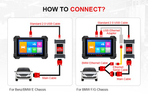 Strumento di programmazione ECU Maxicom Mk908p aggiornato Autel Escaner Tablet Maxisys 908 Ms908P 908s Pro con 15 lingue per tutte le auto - Product Image 3