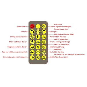 Водонепроницаемый Мягкий СВЕТОДИОДНЫЙ матричный экран - Product Image 6