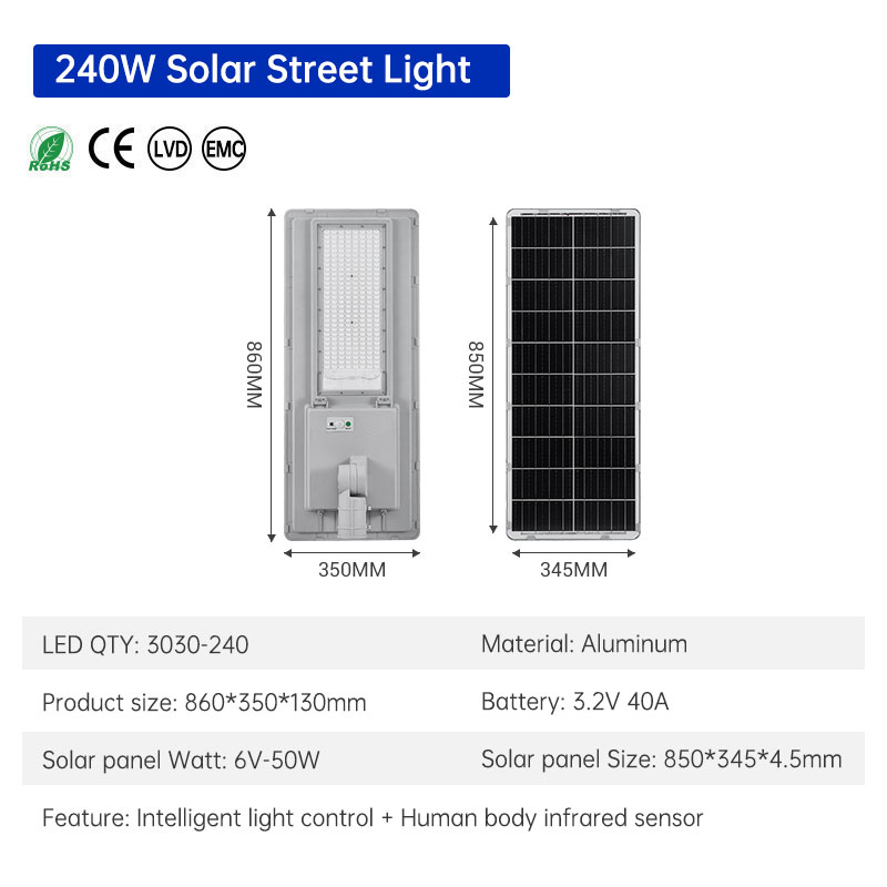 Lamp Power 240W