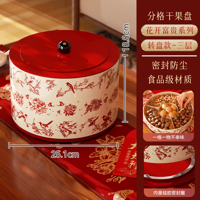 Flowers Bloom in Wealth and Prosperity (Three Rotating Layers)