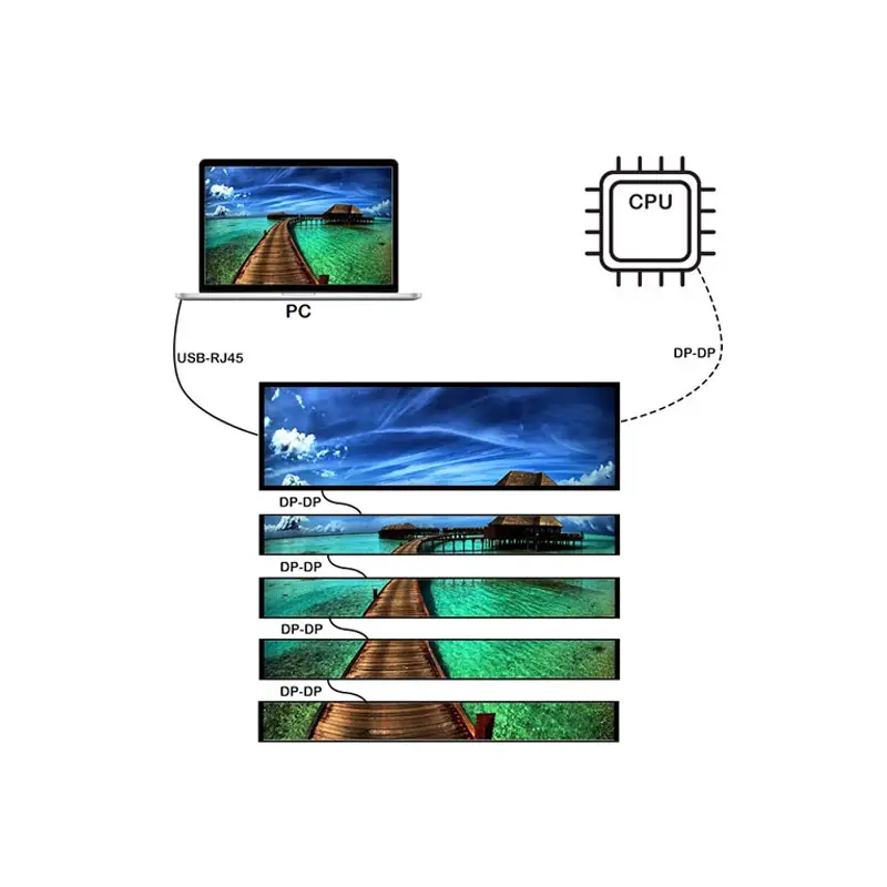 Écran de bord de barre Ultra large, écran Lcd étiré, étagère intelligente, publicité de supermarché avec logiciel CMS ou Android