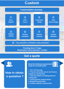 Tùy chỉnh hiệu suất cao đồng tản nhiệt tốt nhất hơi buồng CPU Cooler - Product Image 6