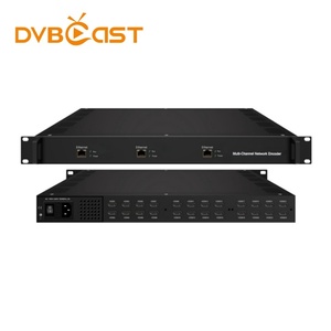 Codificatore di rete multicanale con ingresso HD MI SRT RTSP RTMP HTTP IP output Encoder - Product Image 2