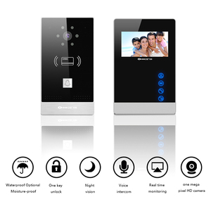 Ideo-ntercom para casa, con ock ntercom ystem acial, ecognition para Villa - Product Image 5