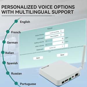 7言語パーソナライズされた音声放送カフェクリニックバンクTD167F用スマートボックスワイヤレスレストランキュー管理システム - Product Image 5