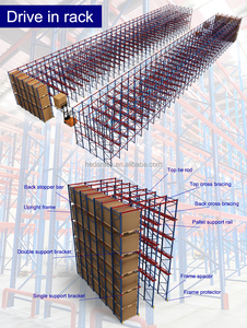 Fabbrica su misura automatico impilamento Pallet magazzino Drive-in sistema di Racking per carrelli elevatori - Product Image 5