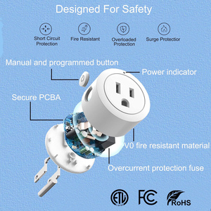 GLC 433 AC110V 220V Home Power Mini eléctrico inalámbrico Control remoto inteligente enchufes de pared enchufes y Smart Home Pop Socket - Product Image 3