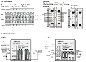 SiRON-Módulo Básico de Bus de campo T140 Cc-Link IE, para Mitsubishi Q, Fx y otras estaciones base PLC, I/O integrado