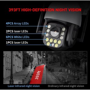 5MP 8นิ้ว WiFi 4K กล้อง IP 50X ซูมออปติคอลเลเซอร์ IR วิสัยทัศน์กลางคืนตรวจจับมนุษย์รักษาความปลอดภัยกลางแจ้ง4G ซิมการ์ด8MP กล้อง PTZ - Product Image 5