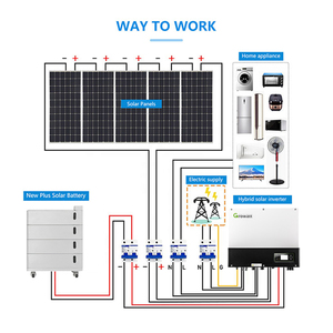 套件5Kw便携式电源混合太阳能系统价格10Kw太阳能系统成套混合套装家用太阳能电池板系统 - Product Image 1