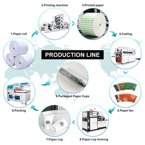 Yüksek hızlı yarı otomatik tek kullanımlık kağıt bardak makinesi tek kullanımlık kağıt bardak yapmak için - Product Image 4