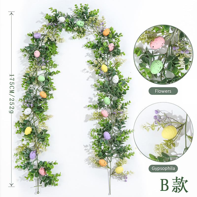 Type B