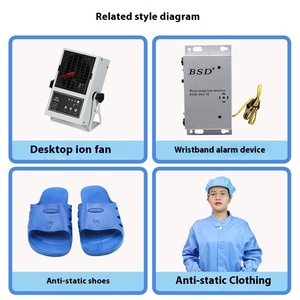 Surveillance de test personnalisée, détecteur d'alarme de rupture de fil statique, système de mise à la terre de ligne d'assemblage, surveillance et alarme en ligne - Product Image 2
