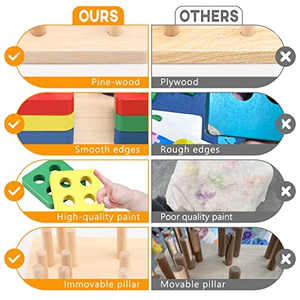 Recursos de aprendizaje Clasificación de formas Reconocimiento de formas de colores Apilamiento Bloques geométricos Fabricantes de China Juguete de madera personalizado - Product Image 4