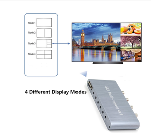 Stok yeterli stok SDI 4X1 HDMI çok görüntüleyici HDMI dört ekran gerçek zamanlı HDMI dikişsiz Switcher ile Multiviewer 1080p HD IR SDI anahtarı - Product Image 5