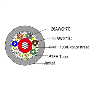 TPU 5040 tıbbi kablo dayanıklı 8 çekirdek sarmal şube AED Pad kablo 1 çekirdek 22AWG 7 çekirdek 26AWG Od 5.8mm - Product Image 2