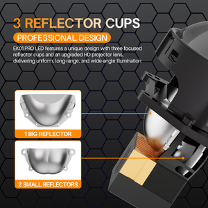 <strong>2025</strong> <strong>New</strong> Arrival <strong>LED</strong> Headlights with Three Cup Lens Projector and Conversion <strong>Kit</strong> for Car Headlights - Product Image 4