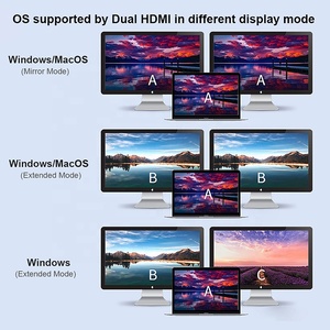 4合1 4k双显示器HDMI视频Type-C集线器扩展坞USB C至双4K HDMI MST适配器，带2个HDMI USB 2.0和PD - Product Image 4