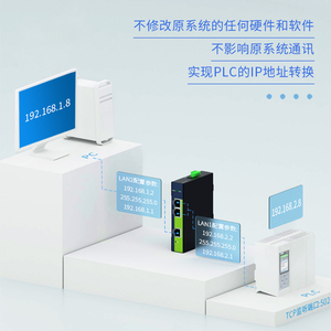 Wuya PLC โมดูลการแปลงที่อยู่ IP หลายส่วนของเครือข่าย ETH-NAT โมดูลทำแผนที่เกตเวย์ - Product Image 2