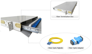 1U/2U Sliding <strong>Type</strong> 12,30,48 Core ODF Fiber Optic <strong>Patch</strong> <strong>Panel</strong> With Door - Product Image 3