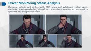 Richmor Smart AI Forklift Solution Suppprot 4g Wifi G-<strong>sensor</strong> Mdvr DMS BSD Is Optional Seat Belt Detection <strong>and</strong> Speech Control