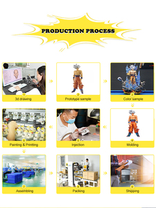 3D聚氯乙烯钥匙扣卡通机器人人物3D娃娃钥匙扣标志钥匙圈玩具设计定制包装饰品配件 - Product Image 6