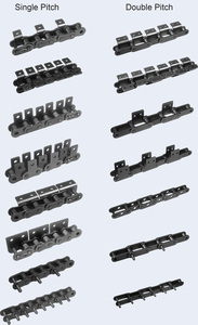 โซ่สายพานลำเลียงแบบสั้นทำจากสเตนเลส SS16B/20B/24B พร้อม SA-1และเฟืองทำจากเหล็ก - Product Image 5